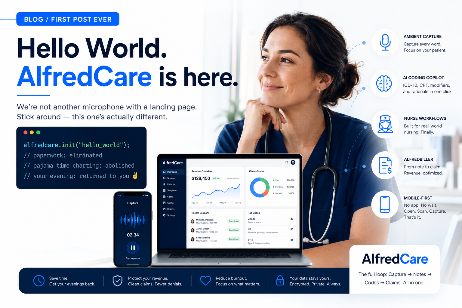 AlfredCare healthcare AI overview